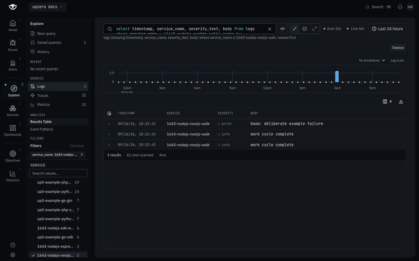 Explore filtered to the NestJS sample's service, showing the request handler and work-cycle spans and their correlated logs