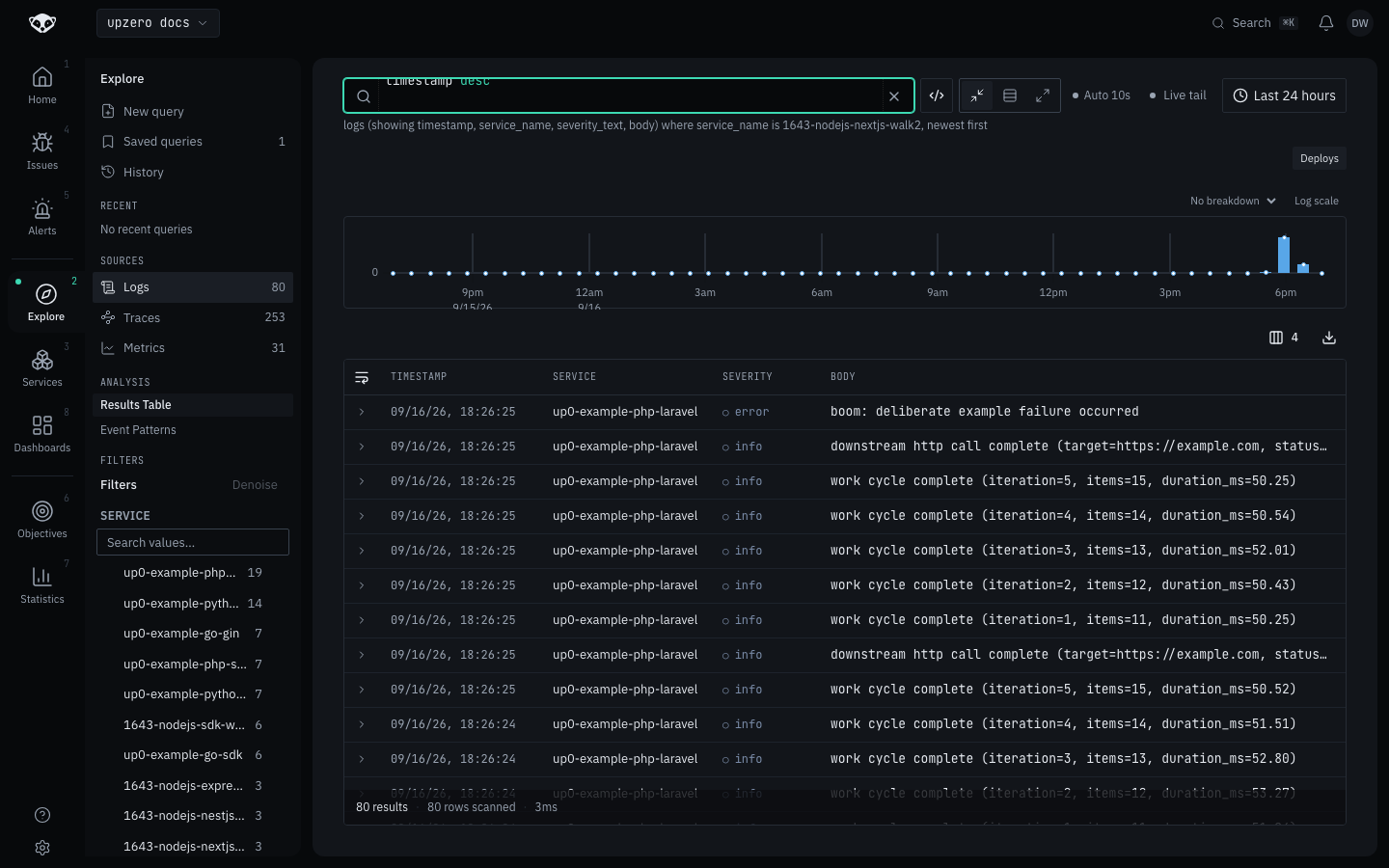 Explore filtered to the Next.js sample's service, showing GET /api/work/route and GET /api/boom/route request spans and their correlated logs