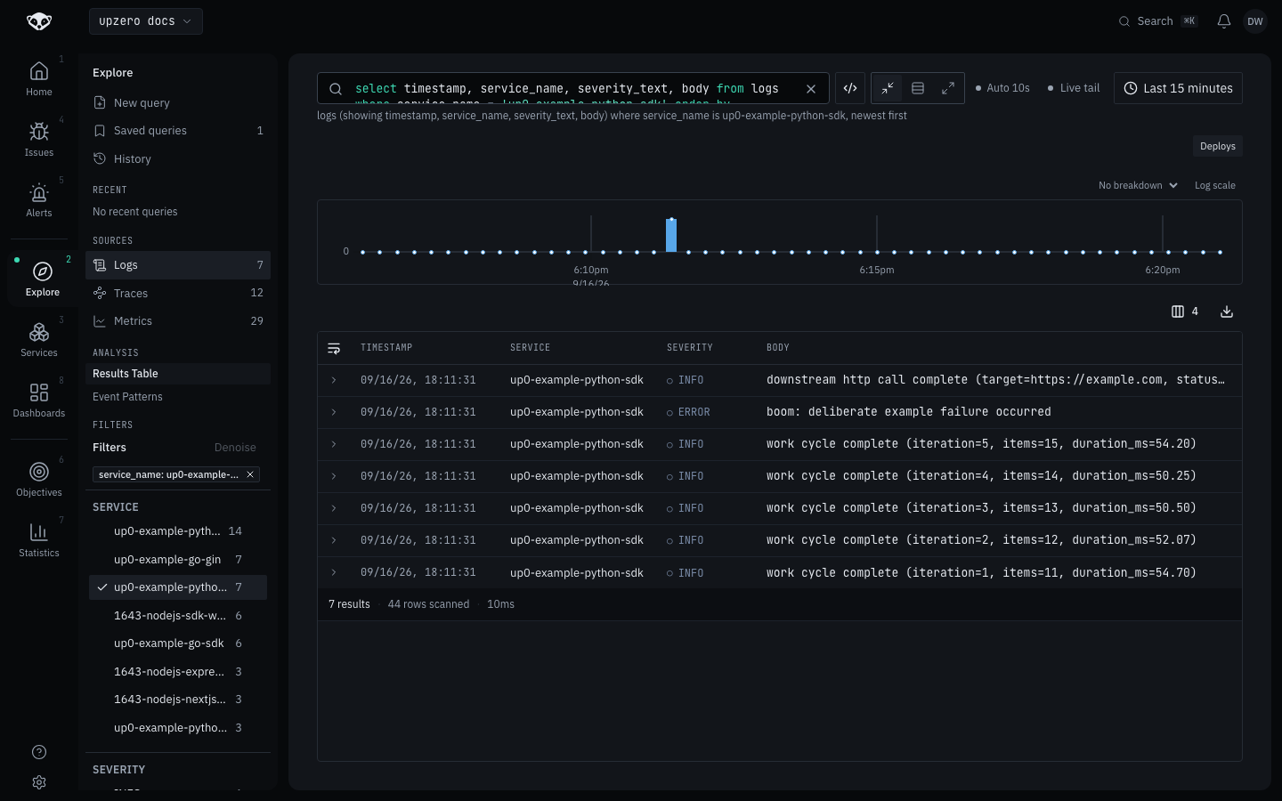 Explore showing seven log records from up0-example-python-sdk, including five "work cycle complete" INFO lines and one ERROR "boom" line